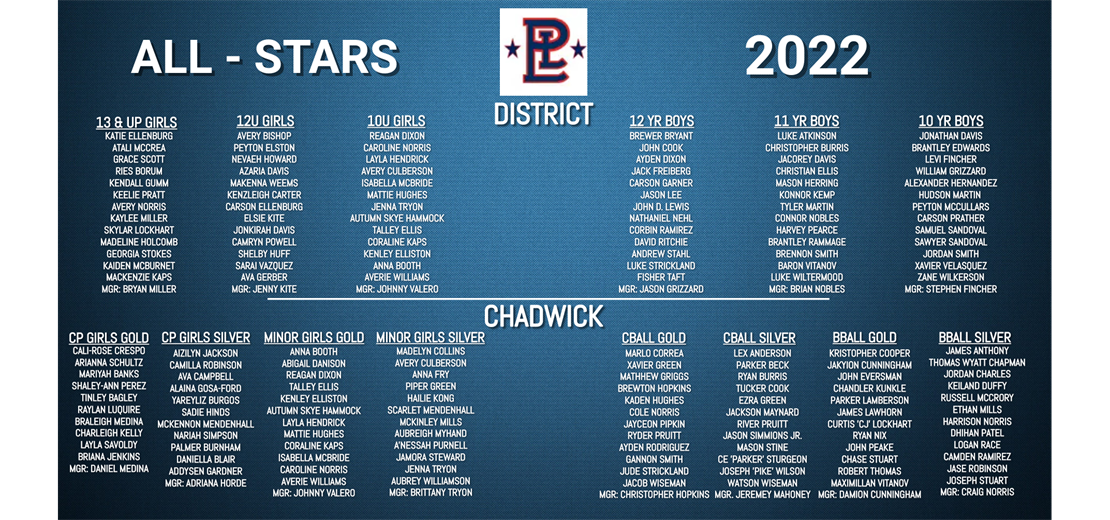  2022 ALL STARS